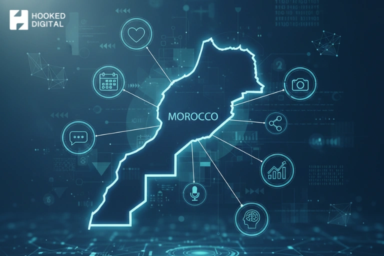 engagement réseaux sociaux Maroc